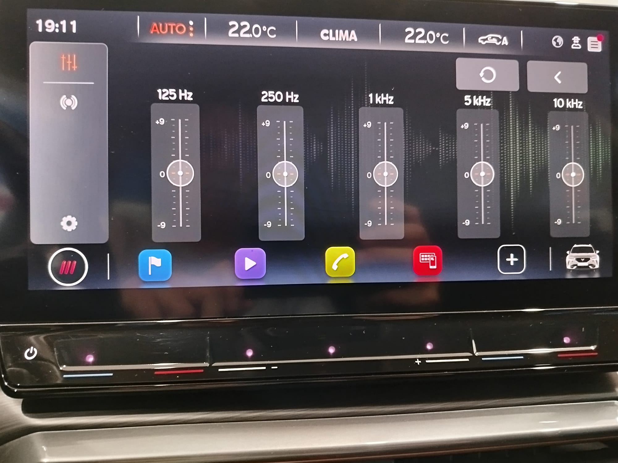 Cupra Formentor TSI 2DRIVE DSG