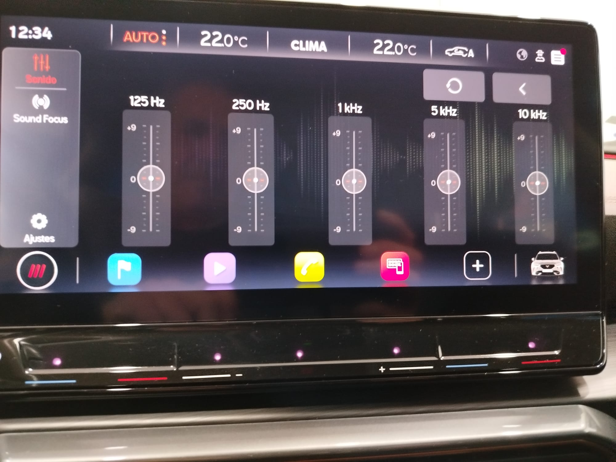 Cupra Formentor TSI 2DRIVE DSG