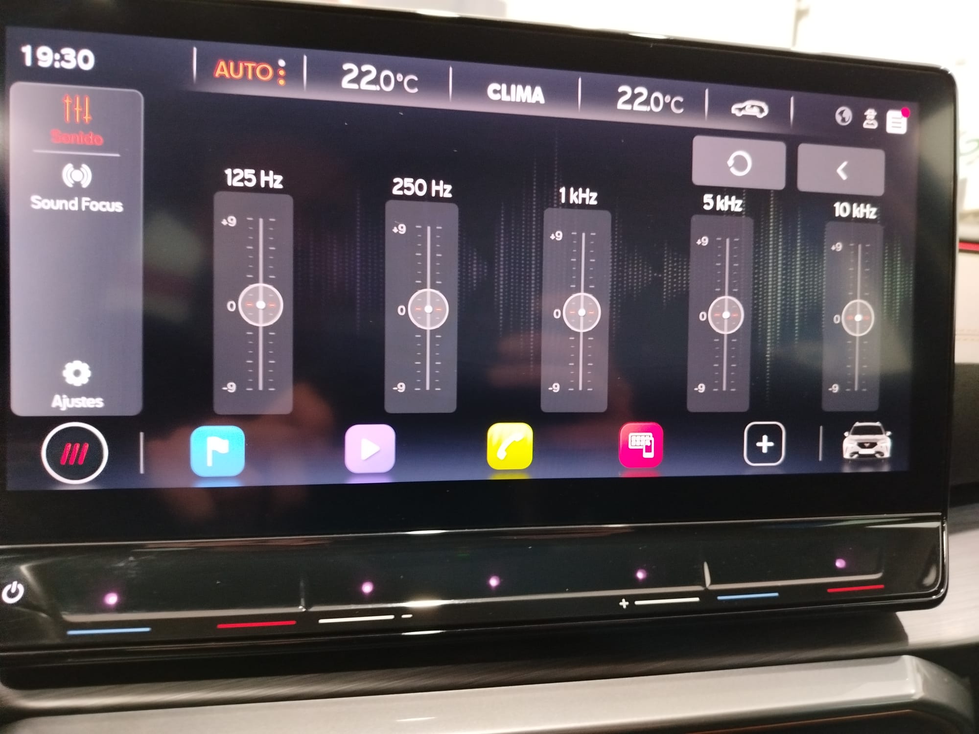 Cupra Formentor TSI 2DRIVE DSG